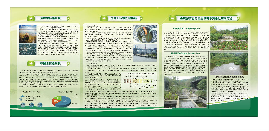 展板-污水.jpg