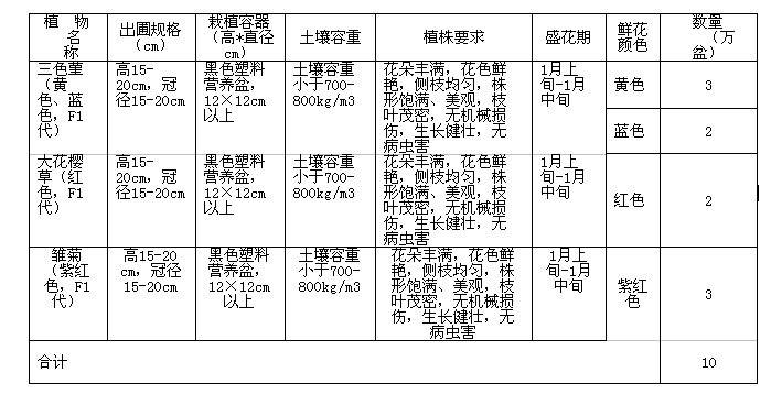 14dae9ed696d19bb3d4202.png