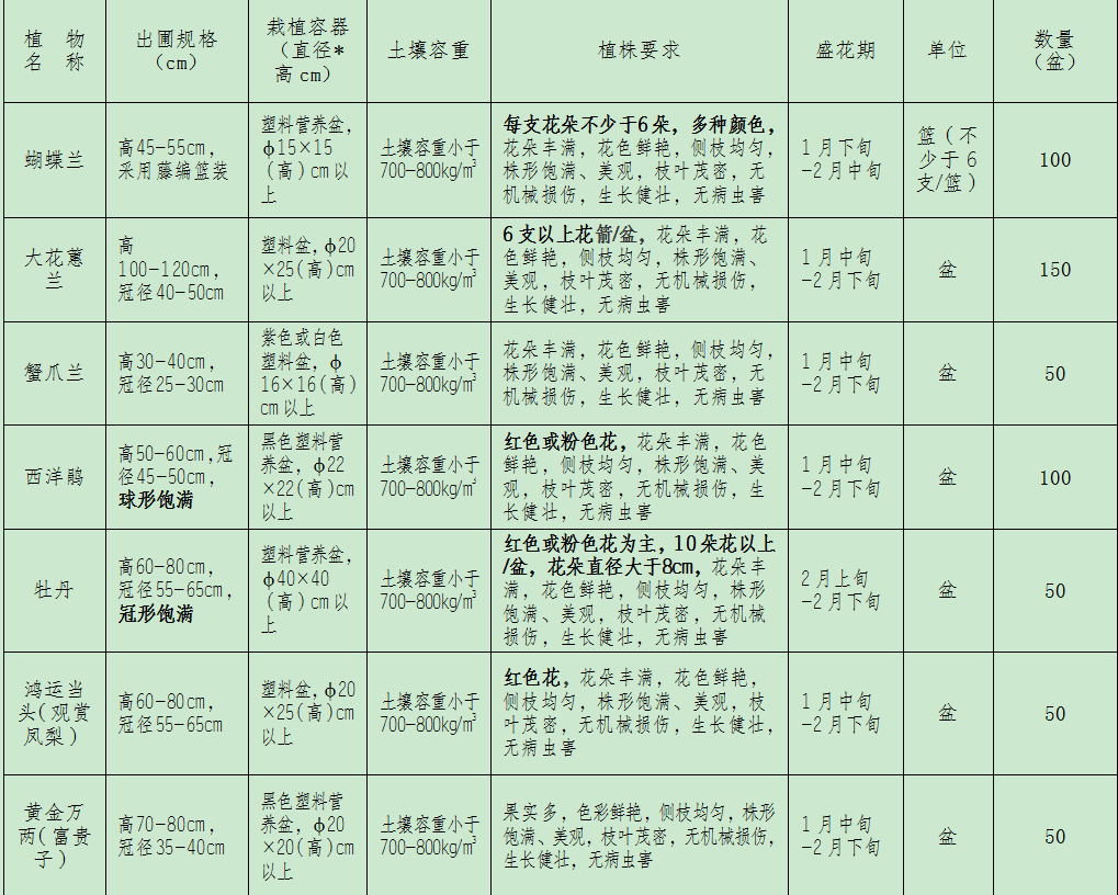 QQ截图20180110143354.png