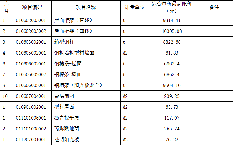 TIM截图20191020115111.png